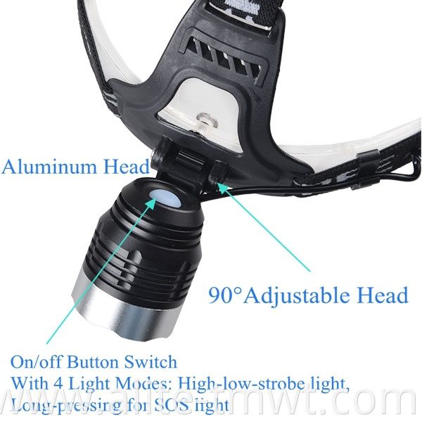 LED Miner Chargeable Headlamp Aluminum LED Coal Miners Headlamp